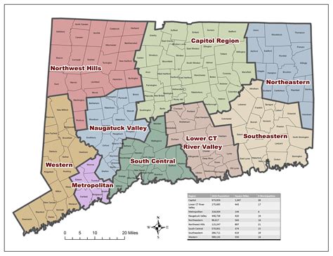 Towns by County .